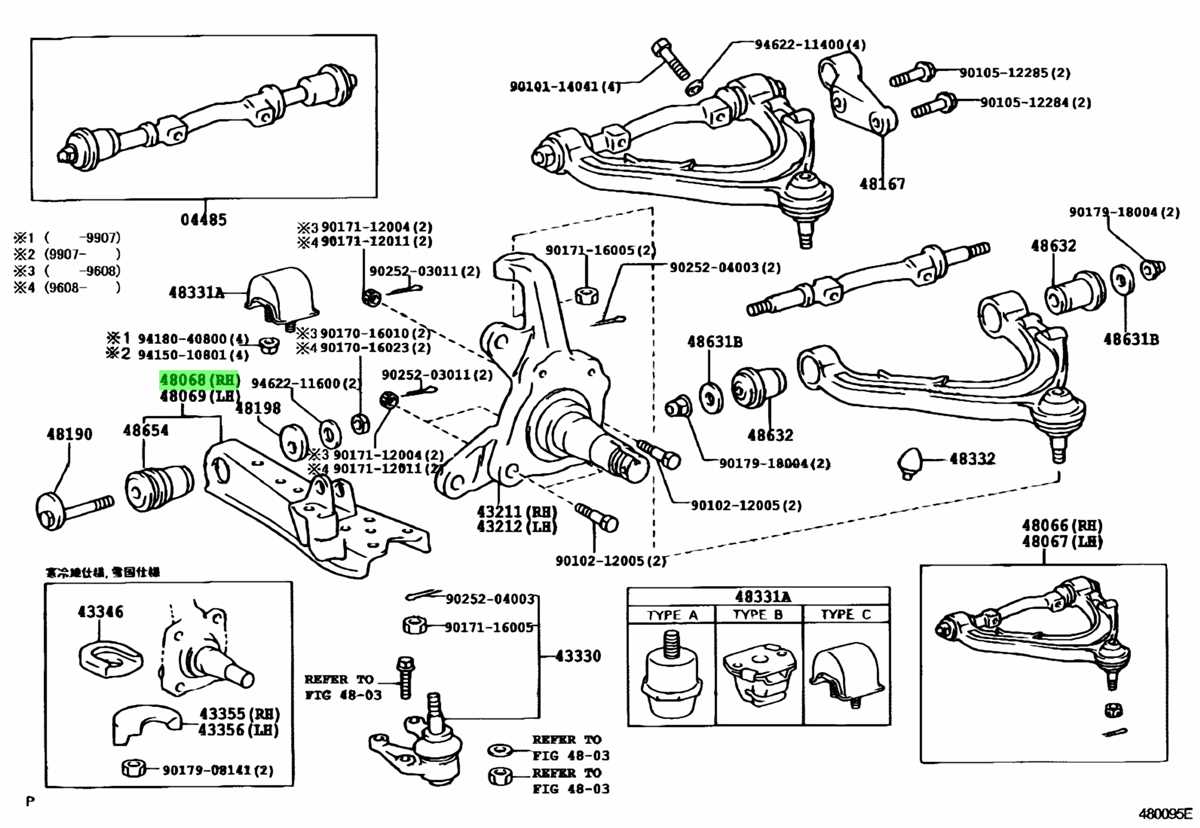 Exploring The Front Suspension Of A Toyota Tacoma A Visual Guide