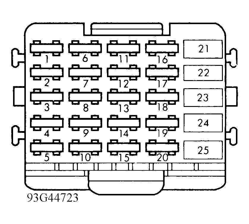 Understanding The Fuse Box Diagram For A Chevy S