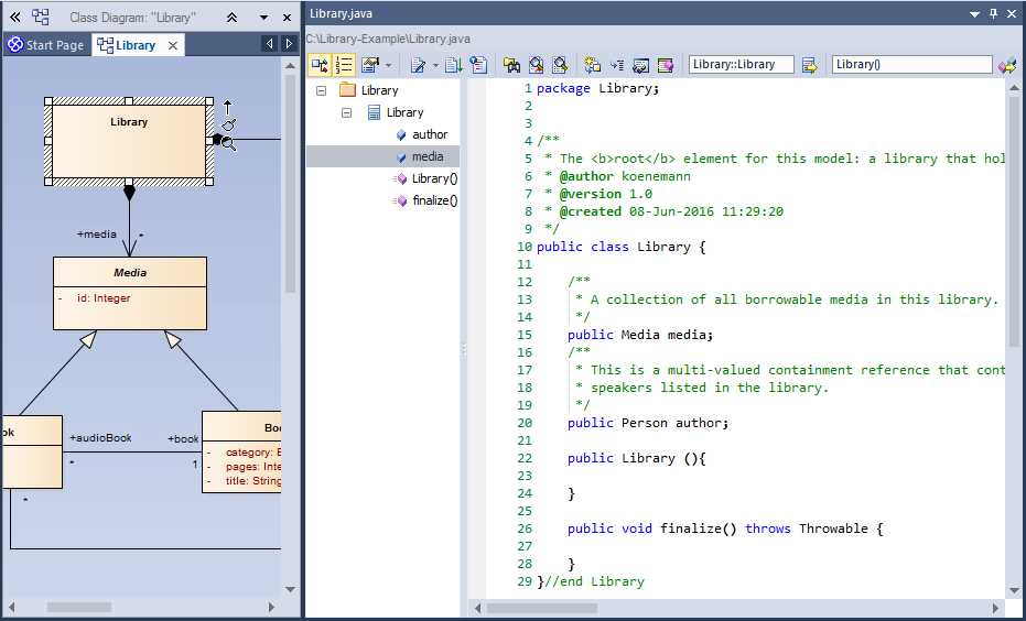 Creating A Visual Representation Of Java Code With Class Diagrams