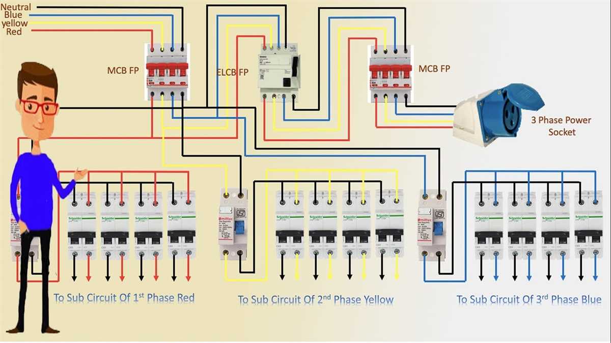 Wiring Diagram For 3 Phase Isolator Switch Explained