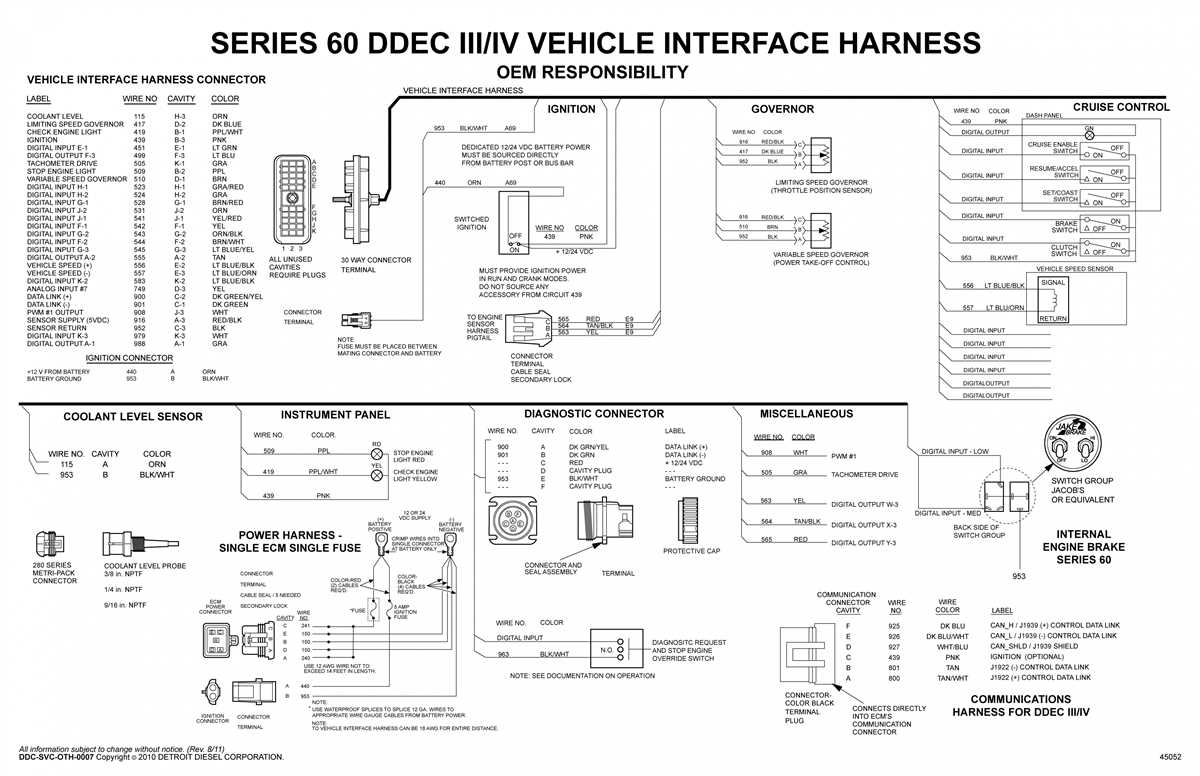 Detroit Series 60 ECM Wiring Diagram A Comprehensive Guide