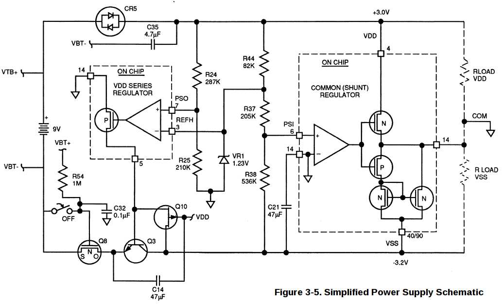 Understanding The Inner Workings Of A Fluke Multimeter