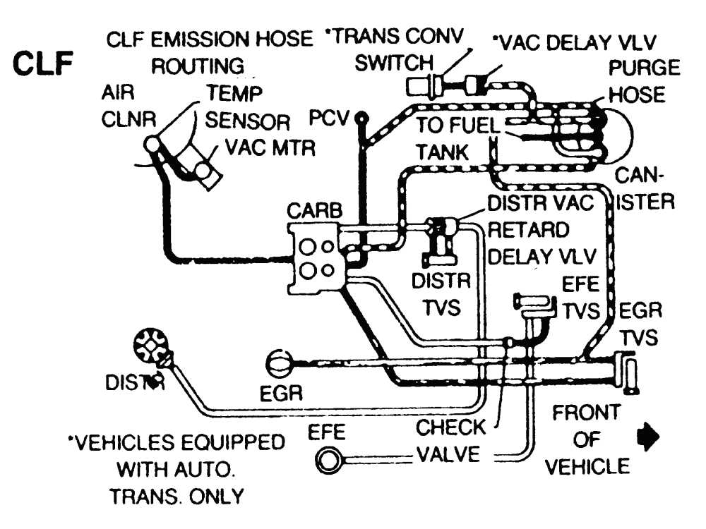 Understanding The Ford Lightning Vacuum System