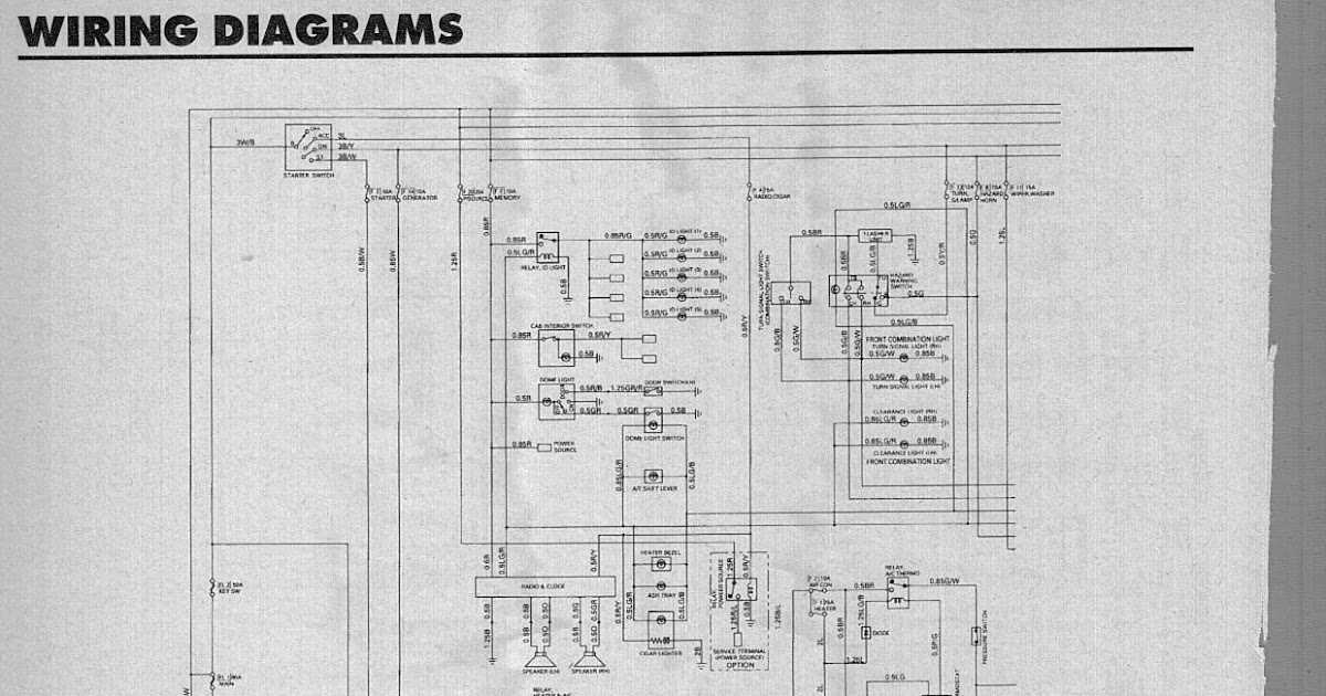 Unraveling The Isuzu Npr Wiring Diagram Simplifying The Electrical Puzzle