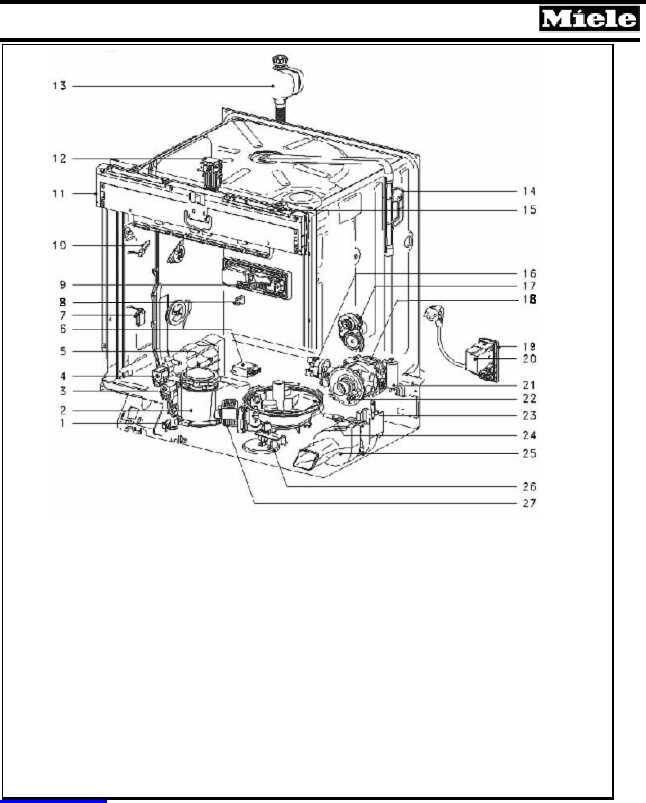 Understanding The Inner Workings Of Your Miele Washing Machine A Parts