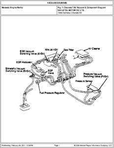 Daihatsu Hijet Carburetor Schematic A Detailed Diagram Of The System