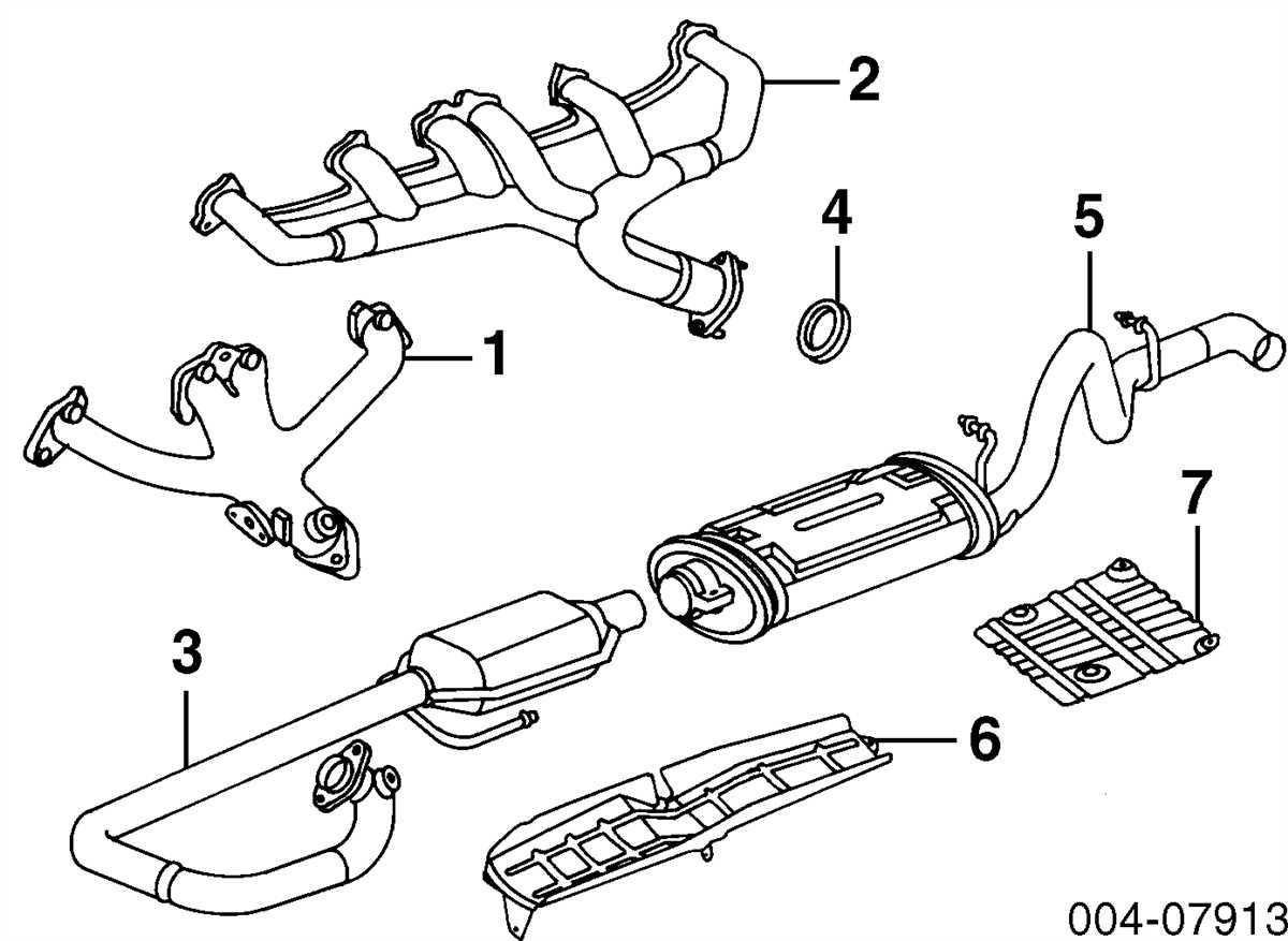 Understanding The Chrysler Sebring Exhaust System