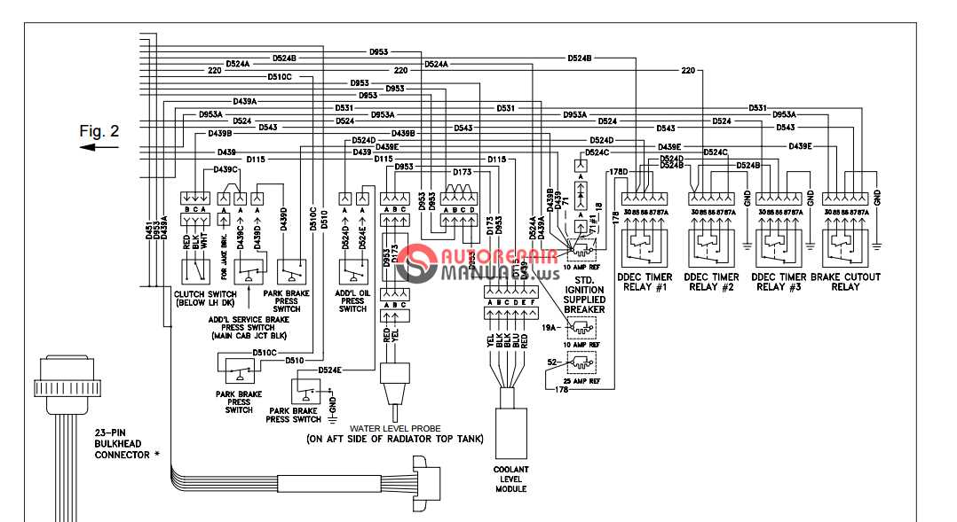 Detroit Series 60 ECM Wiring Diagram A Comprehensive Guide