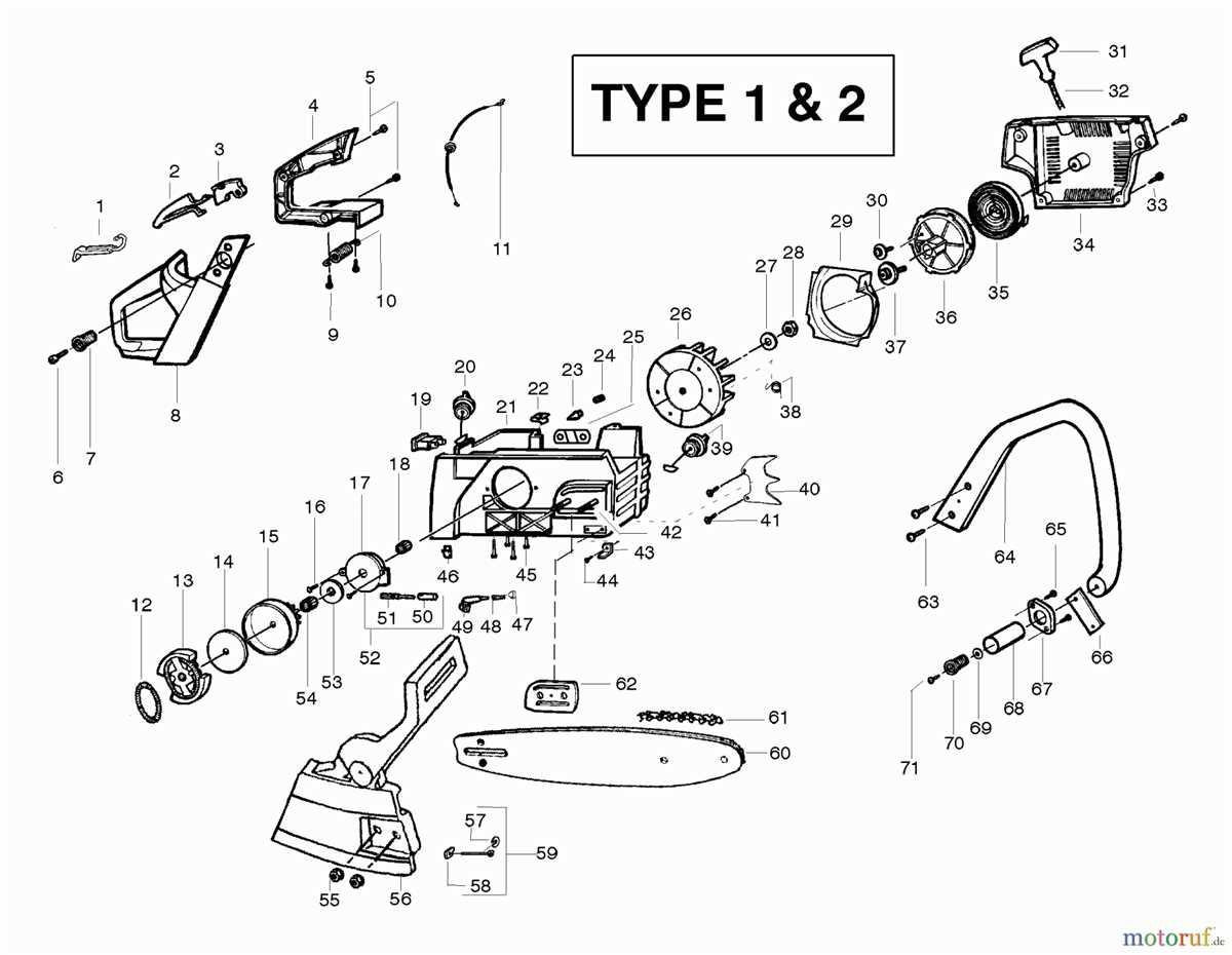 Poulan Pro Ex A Comprehensive Belt Diagram For Easy Maintenance