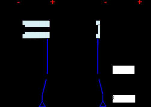 Interpreting A Solenoid Valve Diagram