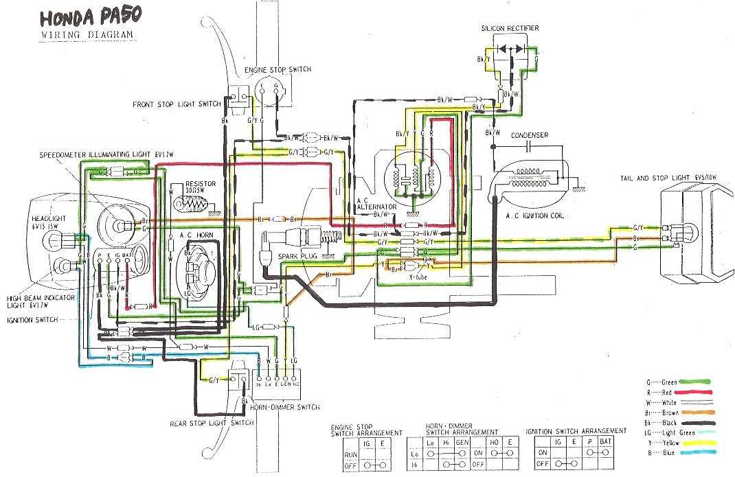 Unraveling The Honda Ruckus Ignition Wiring Puzzle