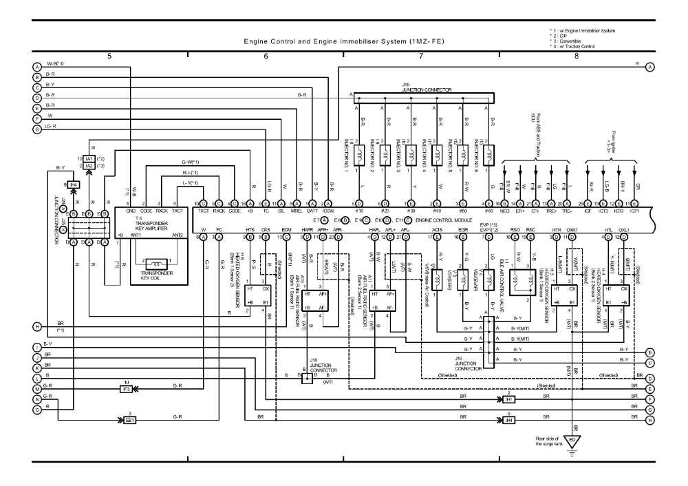 Unraveling The Wiring Puzzle A Diagram For The Toyota Camry Xle Radio