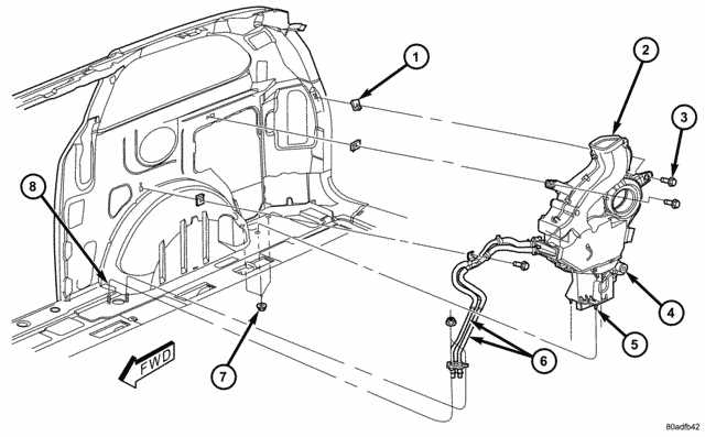 Visual Guide To Chrysler Town And Country Heater Hose Connections