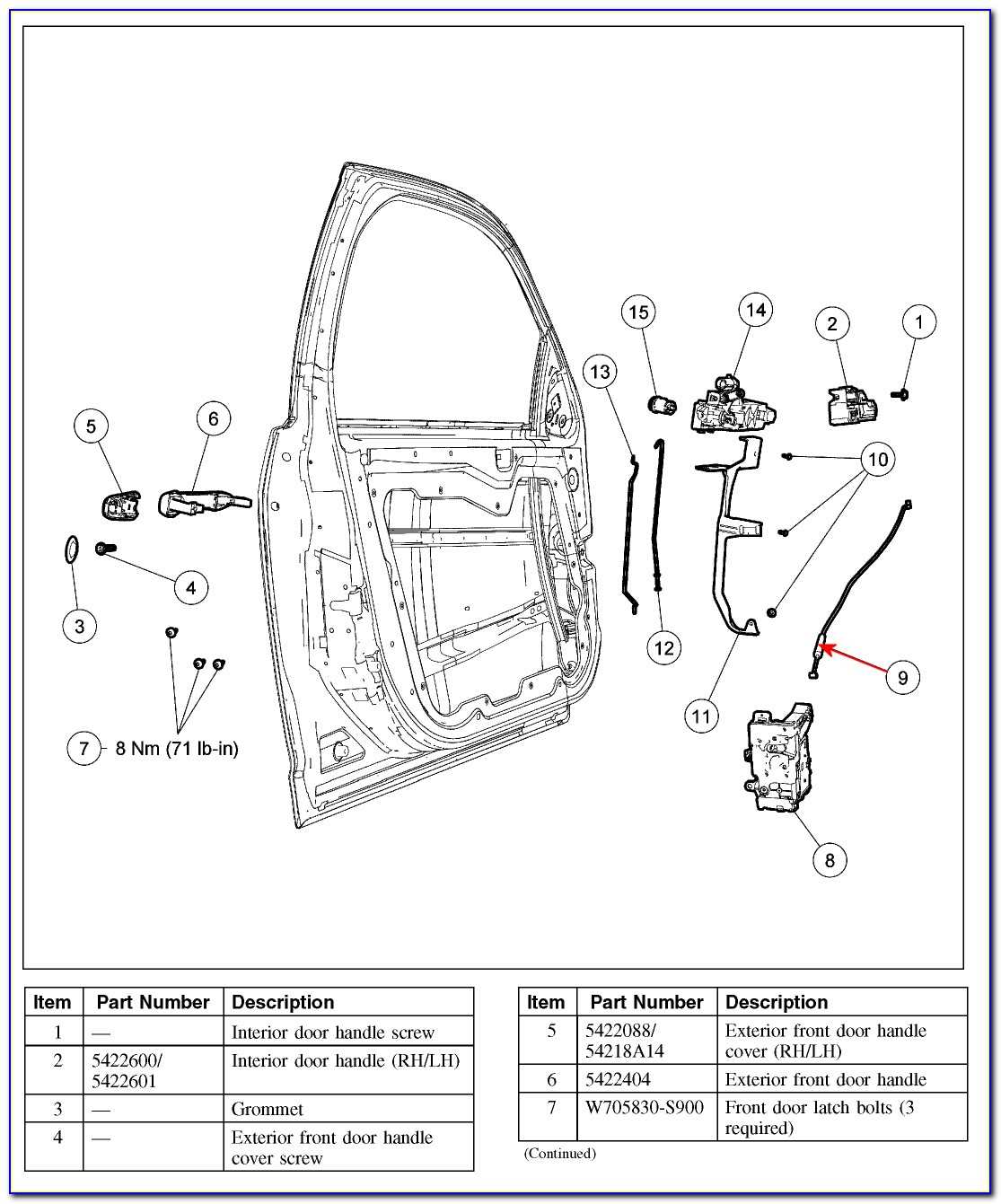 Understanding The Rear Brake System Of A Ford Ranger