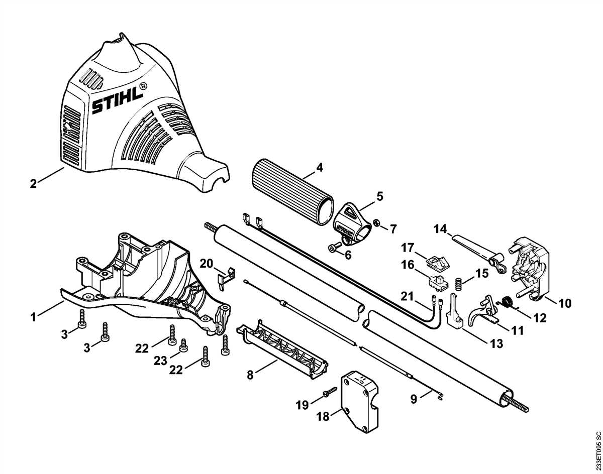 Exploring The Diagram Of Stihl Fs Rc Parts