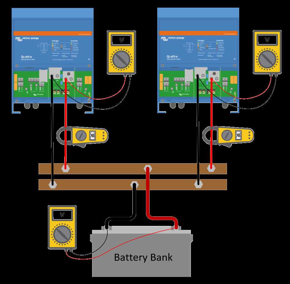 Wiring Diagram For Victron Cerbo GX Step By Step Guide