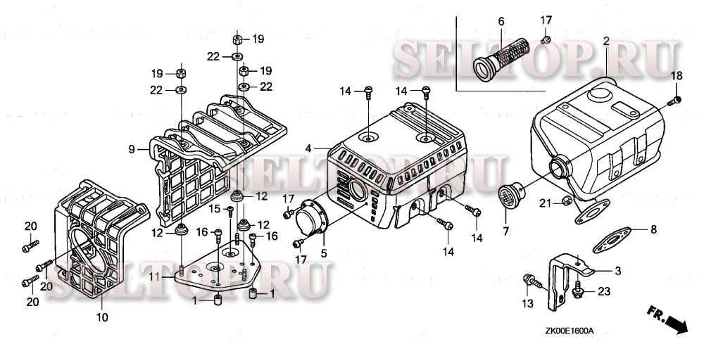 Honda GX200 Parts Explained